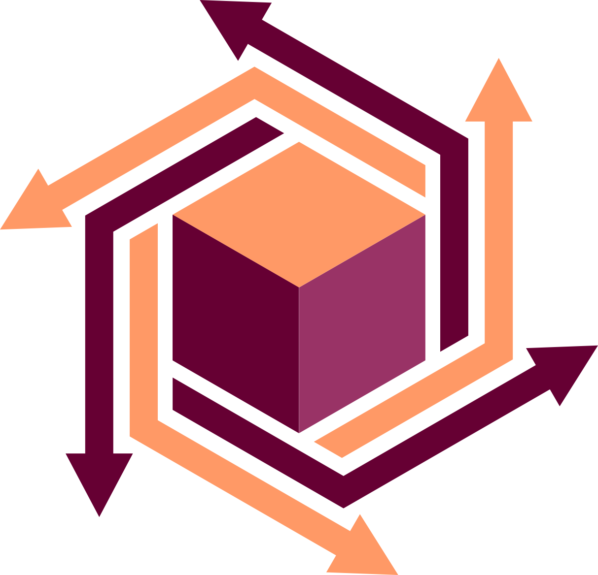 ZenDMS